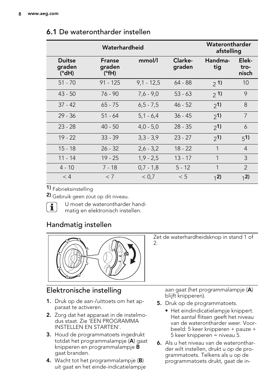 1 de waterontharder instellen, Handmatig instellen, Elektronische instelling | AEG F35400VI0 User Manual | Page 8 / 68