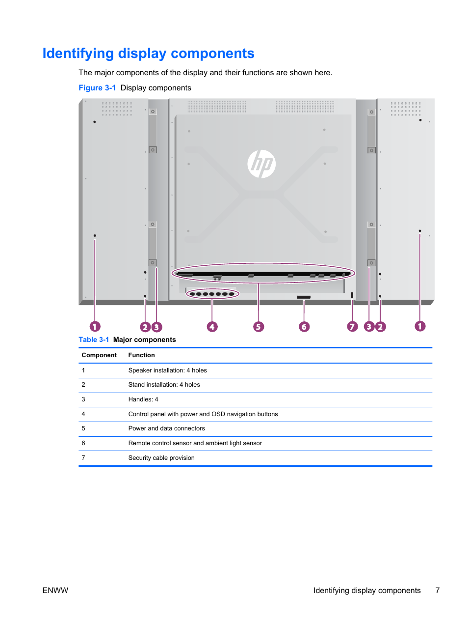 Identifying display components | HP LD4730 47-inch Micro-Bezel Video Wall Display User Manual | Page 15 / 72