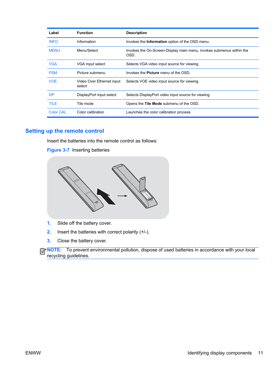 Setting up the remote control | HP LD4730 47-inch Micro-Bezel Video Wall Display User Manual | Page 19 / 72