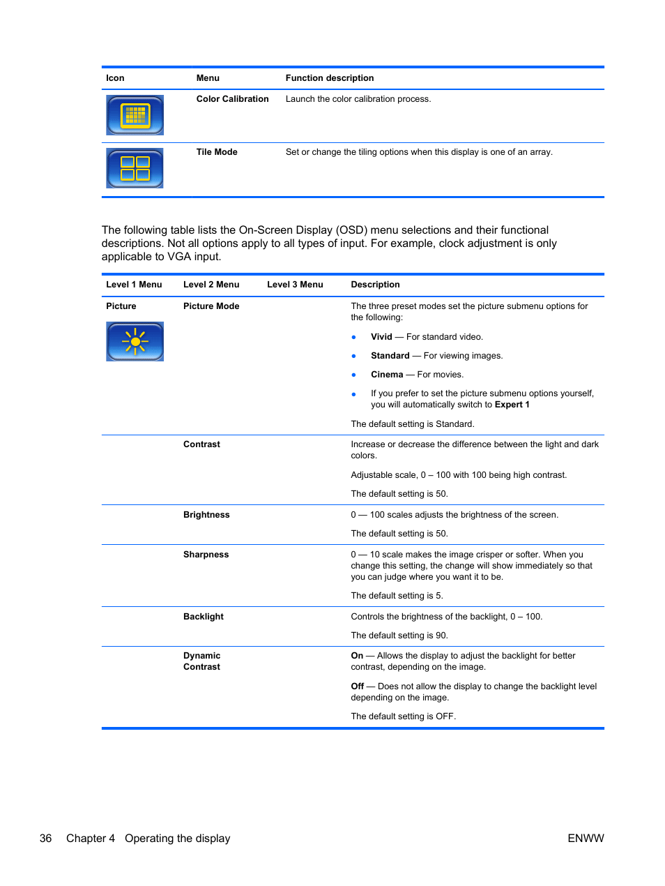 36 chapter 4 operating the display enww | HP LD4730 47-inch Micro-Bezel Video Wall Display User Manual | Page 44 / 72