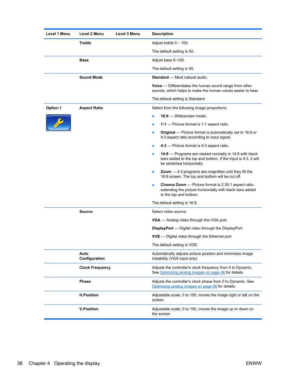 38 chapter 4 operating the display enww | HP LD4730 47-inch Micro-Bezel Video Wall Display User Manual | Page 46 / 72