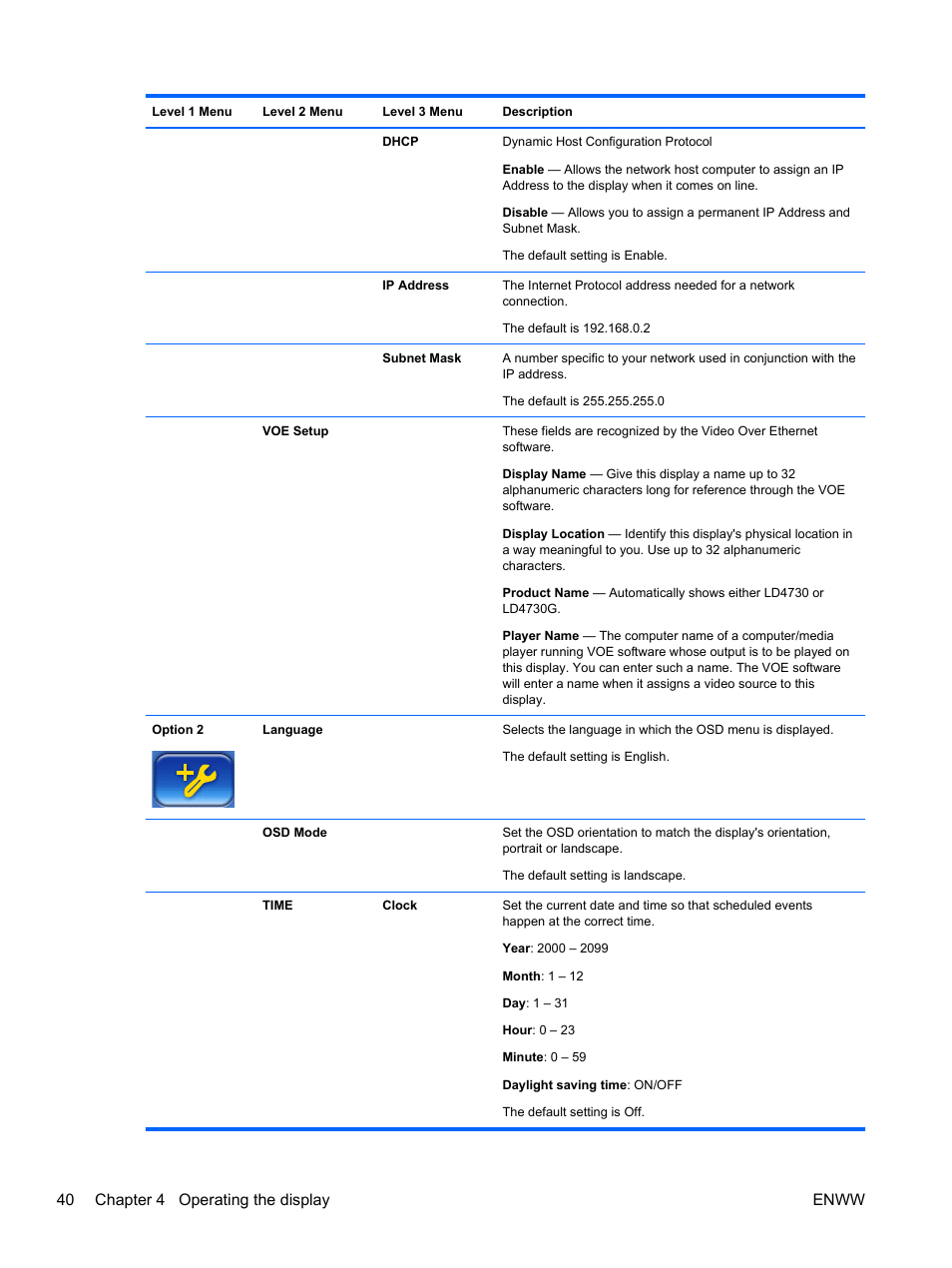 40 chapter 4 operating the display enww | HP LD4730 47-inch Micro-Bezel Video Wall Display User Manual | Page 48 / 72