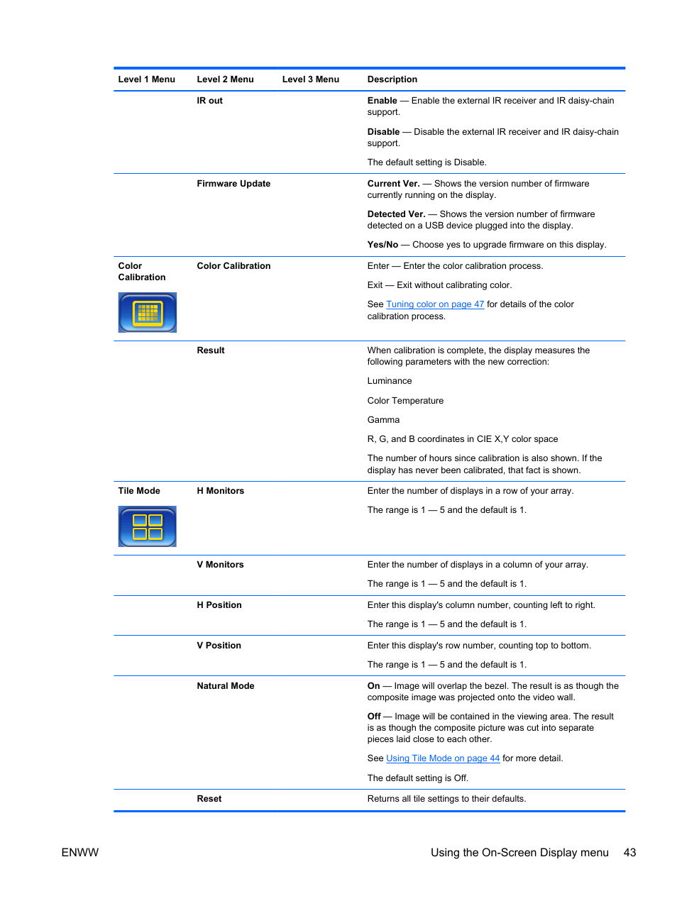 Enww using the on-screen display menu 43 | HP LD4730 47-inch Micro-Bezel Video Wall Display User Manual | Page 51 / 72