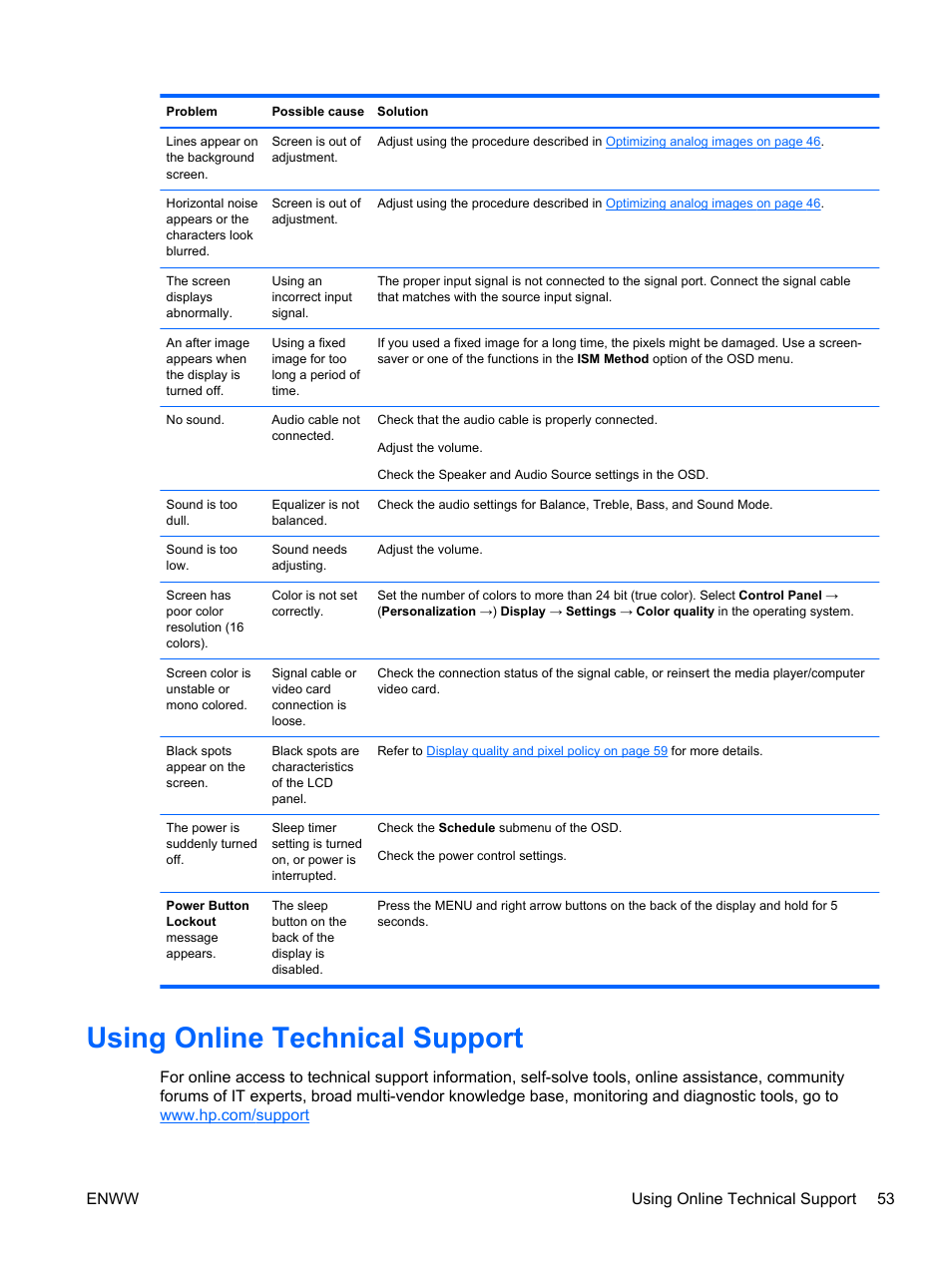 Using online technical support | HP LD4730 47-inch Micro-Bezel Video Wall Display User Manual | Page 61 / 72