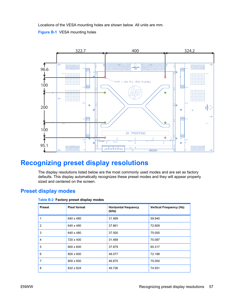 Recognizing preset display resolutions, Preset display modes | HP LD4730 47-inch Micro-Bezel Video Wall Display User Manual | Page 65 / 72