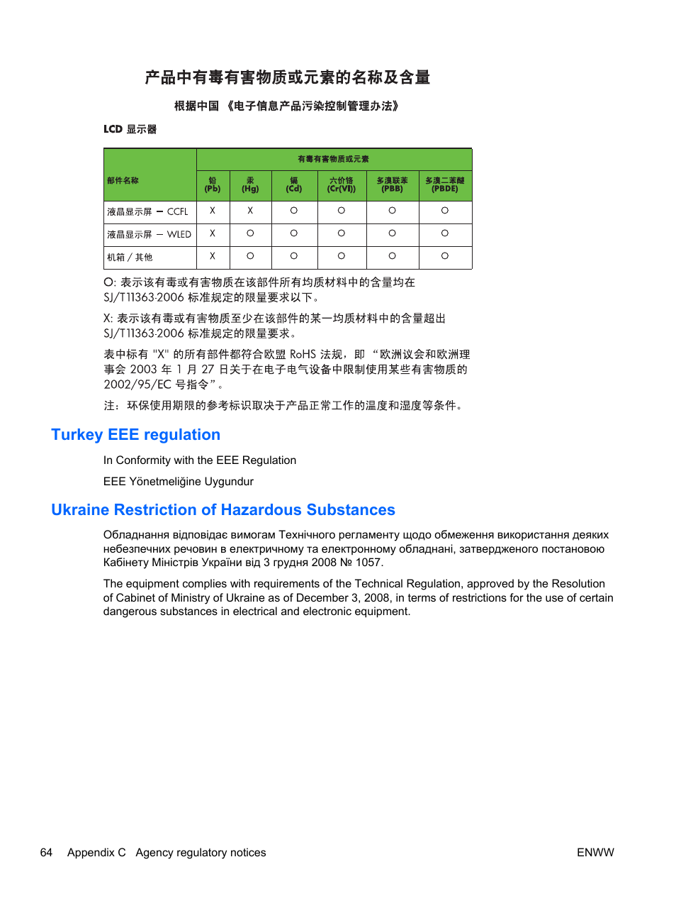 Turkey eee regulation, Ukraine restriction of hazardous substances | HP LD4730 47-inch Micro-Bezel Video Wall Display User Manual | Page 72 / 72