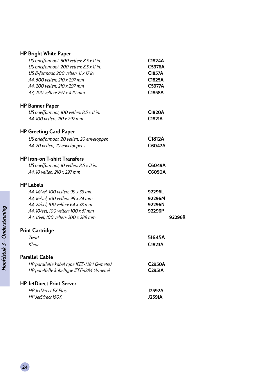 HP Imprimante HP Deskjet 1120cxi User Manual | Page 107 / 112