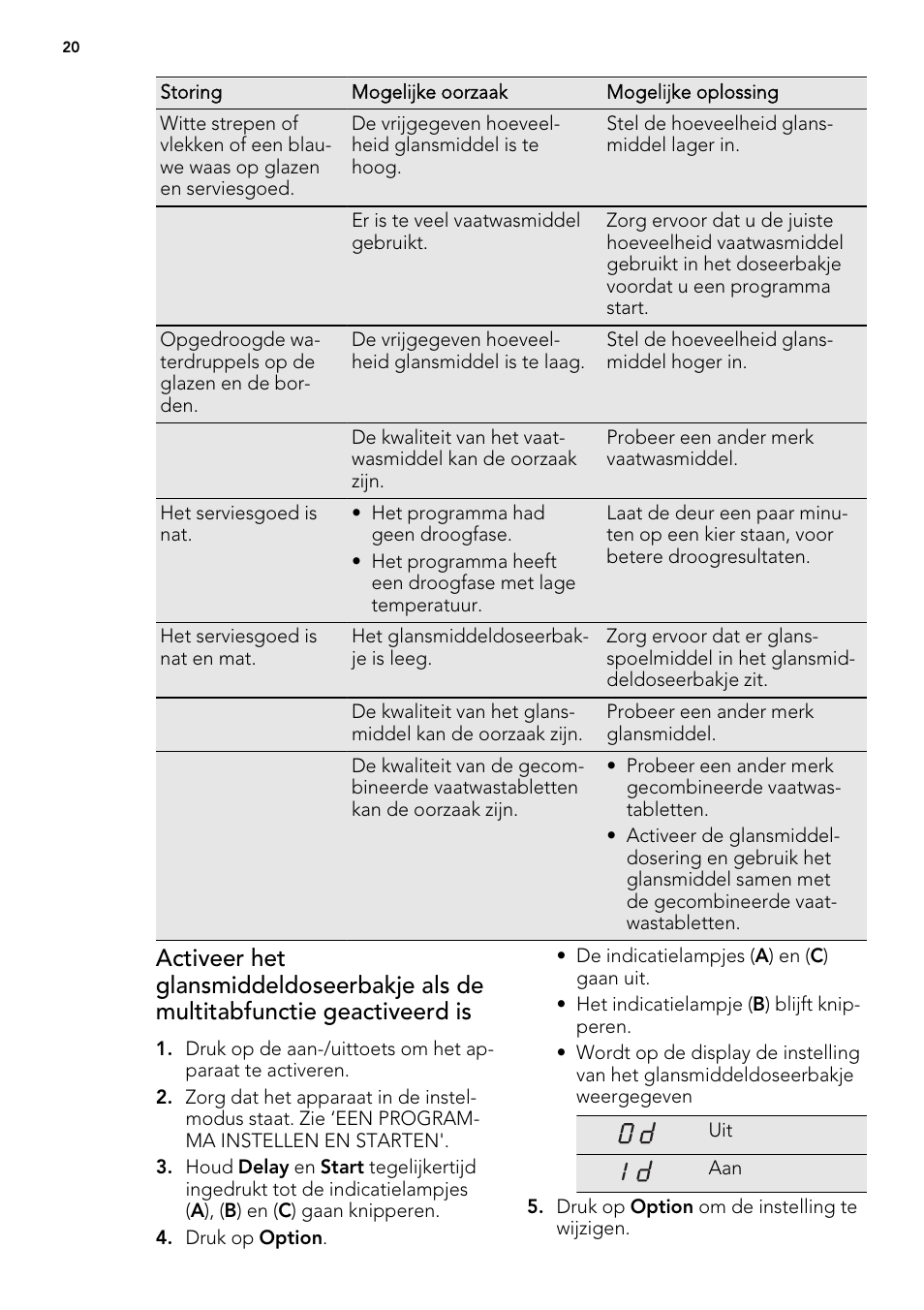 AEG FAV50KIM0P User Manual | Page 20 / 88
