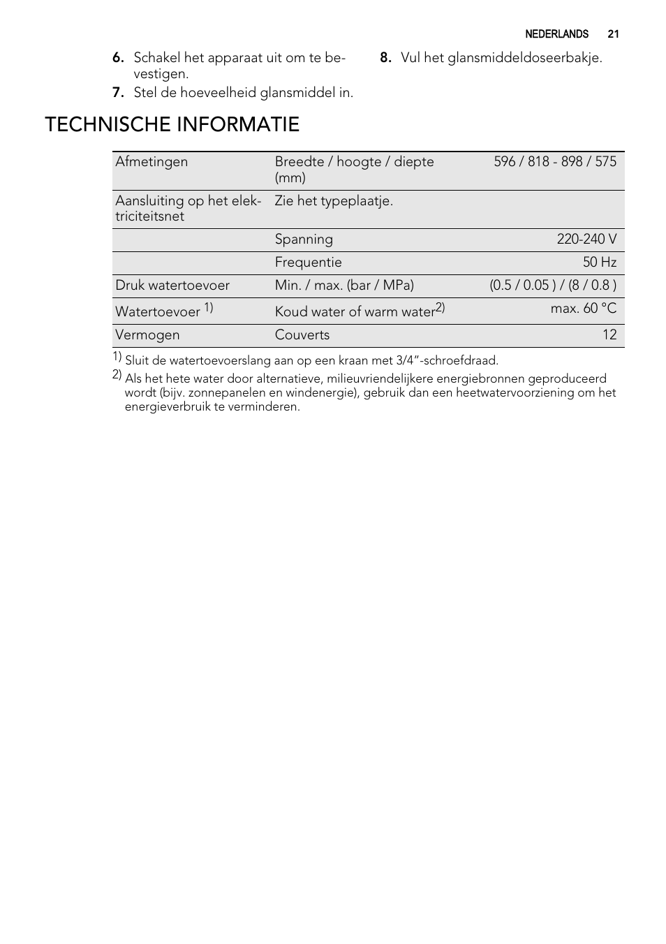 Technische informatie | AEG FAV50KIM0P User Manual | Page 21 / 88
