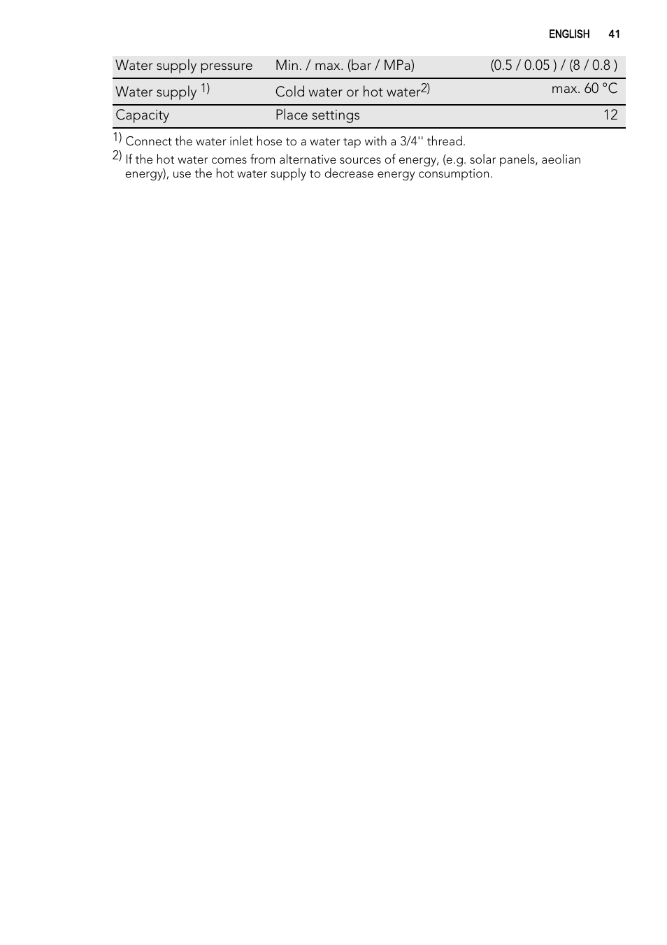 AEG FAV50KIM0P User Manual | Page 41 / 88
