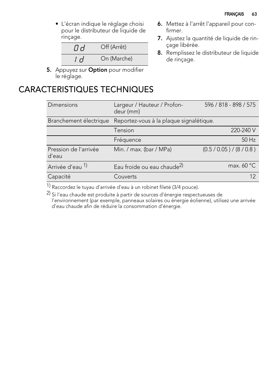 Caracteristiques techniques | AEG FAV50KIM0P User Manual | Page 63 / 88