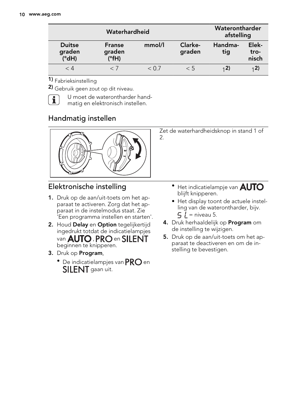 Handmatig instellen, Elektronische instelling | AEG F78420IM0P User Manual | Page 10 / 72
