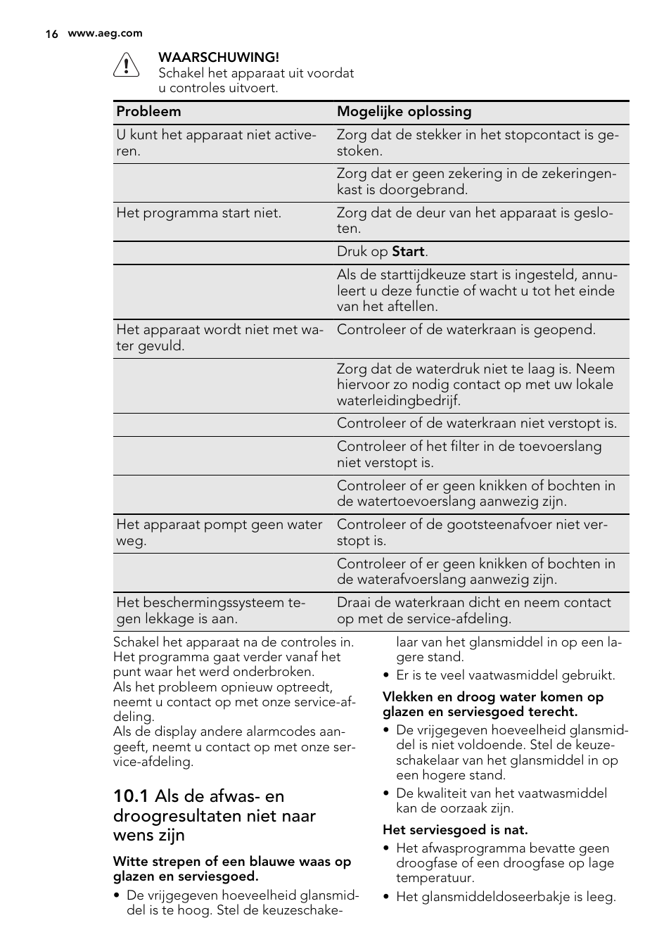 AEG F78420IM0P User Manual | Page 16 / 72