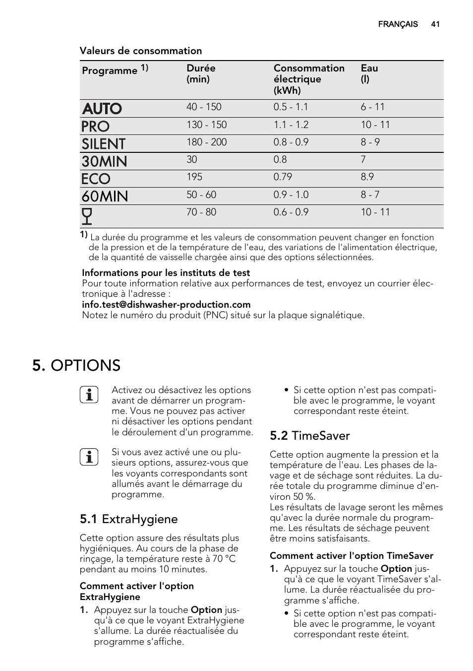 Options, 1 extrahygiene, 2 timesaver | AEG F78420IM0P User Manual | Page 41 / 72