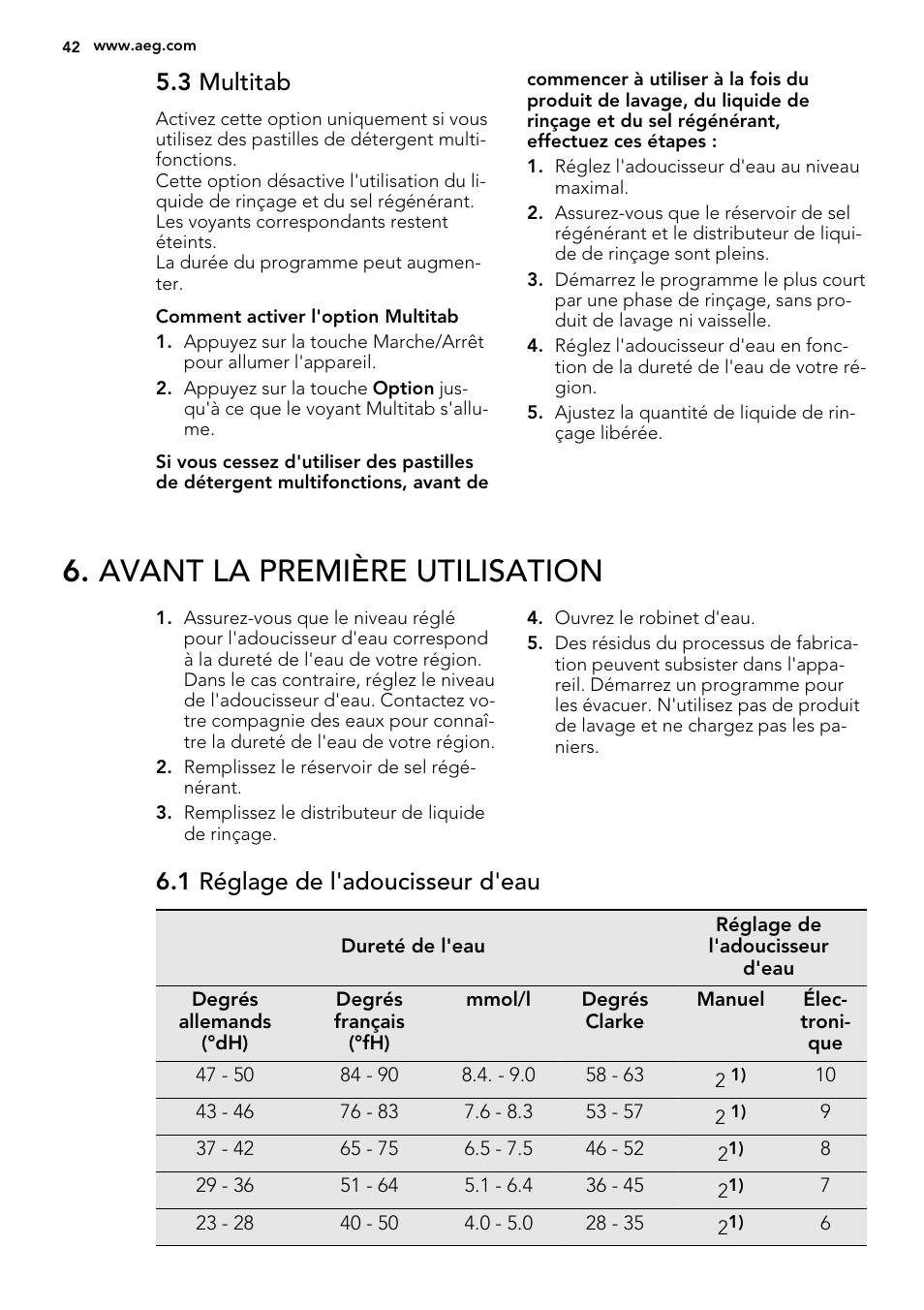 Avant la première utilisation, 3 multitab, 1 réglage de l'adoucisseur d'eau | AEG F78420IM0P User Manual | Page 42 / 72