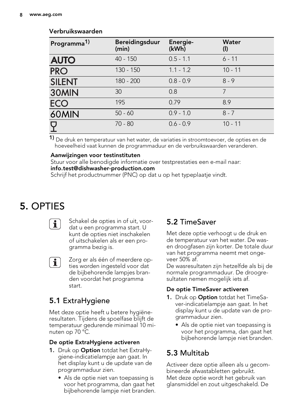 Opties, 1 extrahygiene, 2 timesaver | 3 multitab | AEG F78420IM0P User Manual | Page 8 / 72