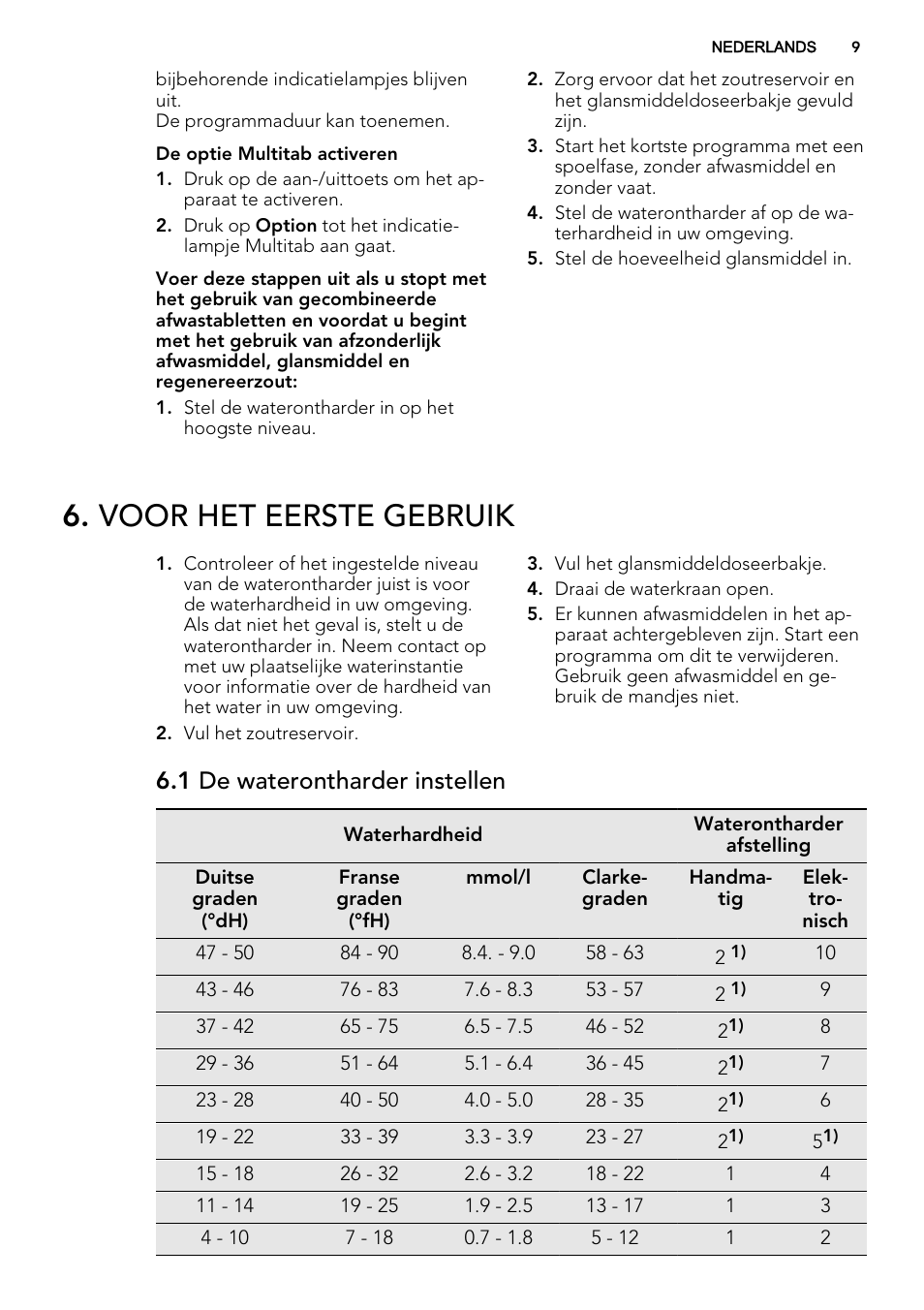 Voor het eerste gebruik, 1 de waterontharder instellen | AEG F78420IM0P User Manual | Page 9 / 72