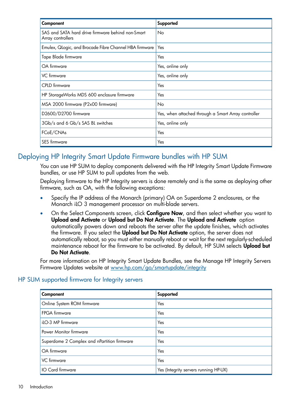 Hp sum supported firmware for integrity servers | HP Smart Update Manager (User Guide) User Manual | Page 10 / 79