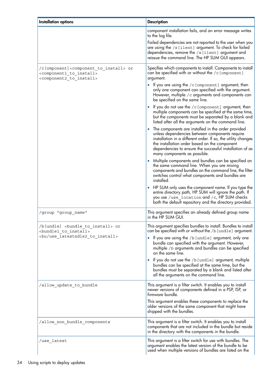 HP Smart Update Manager (User Guide) User Manual | Page 34 / 79