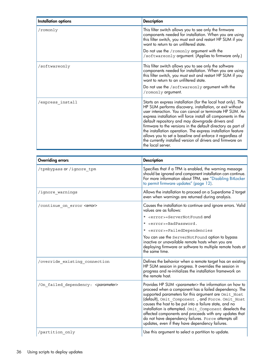 HP Smart Update Manager (User Guide) User Manual | Page 36 / 79