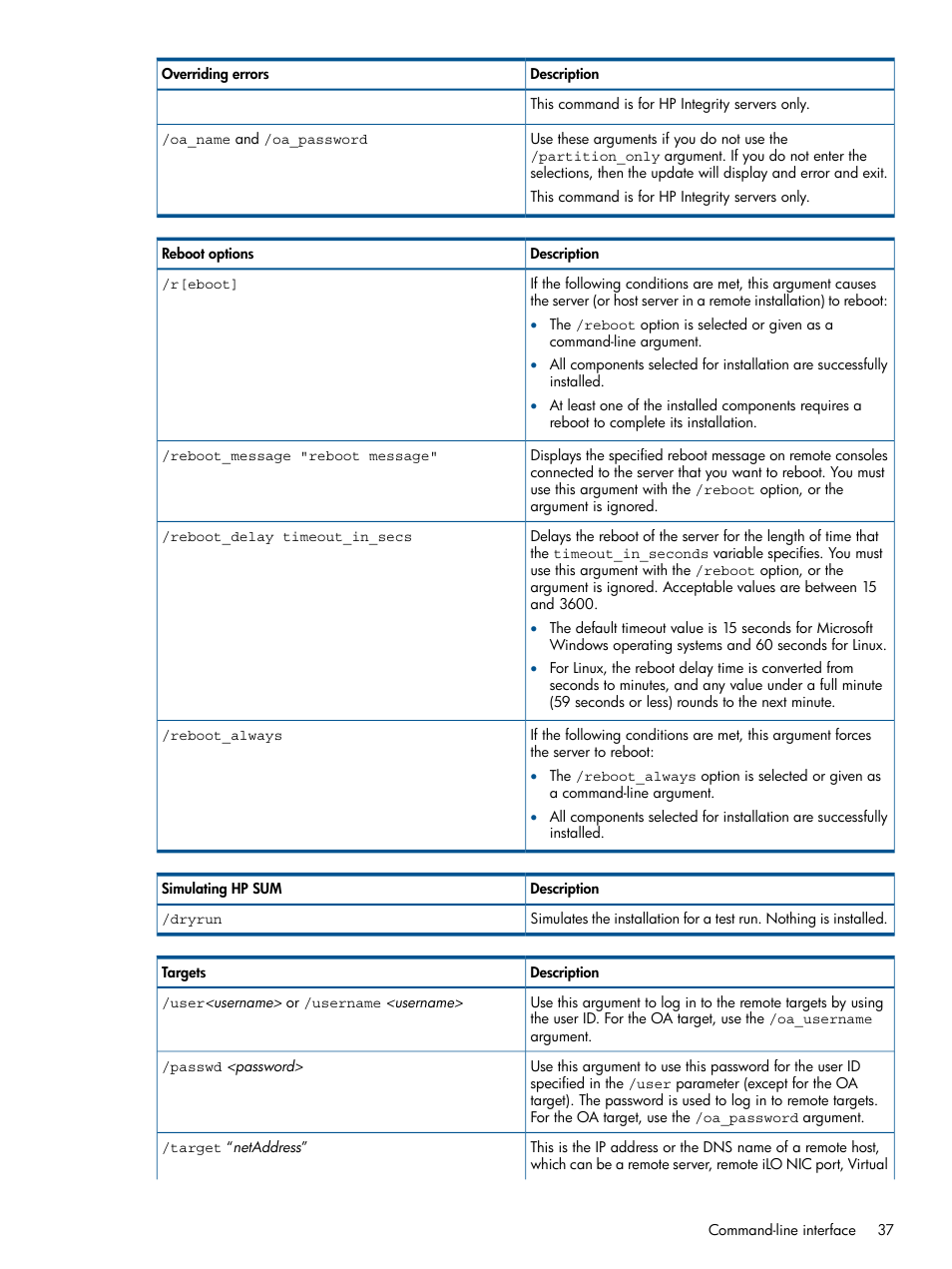 HP Smart Update Manager (User Guide) User Manual | Page 37 / 79