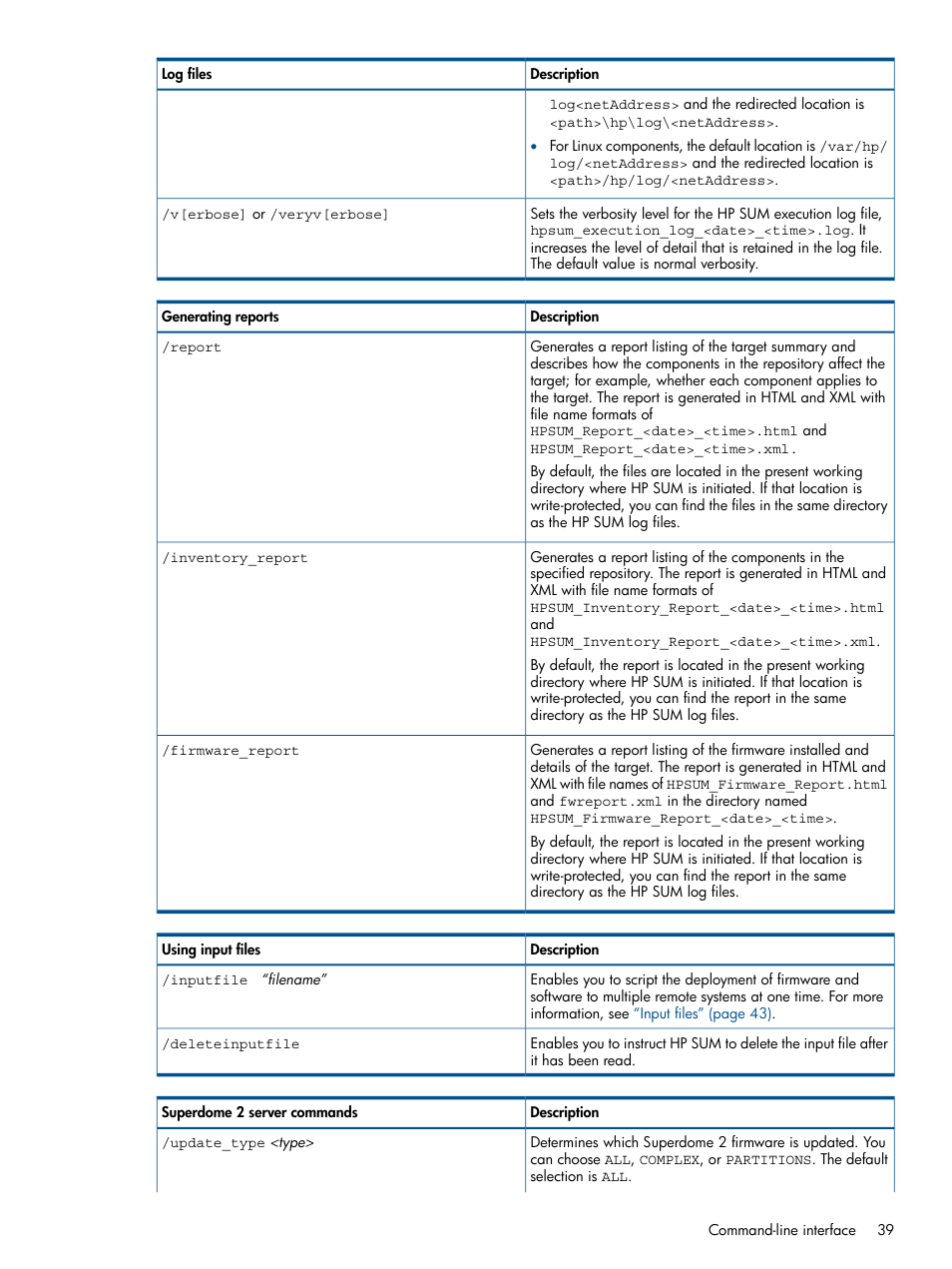 HP Smart Update Manager (User Guide) User Manual | Page 39 / 79