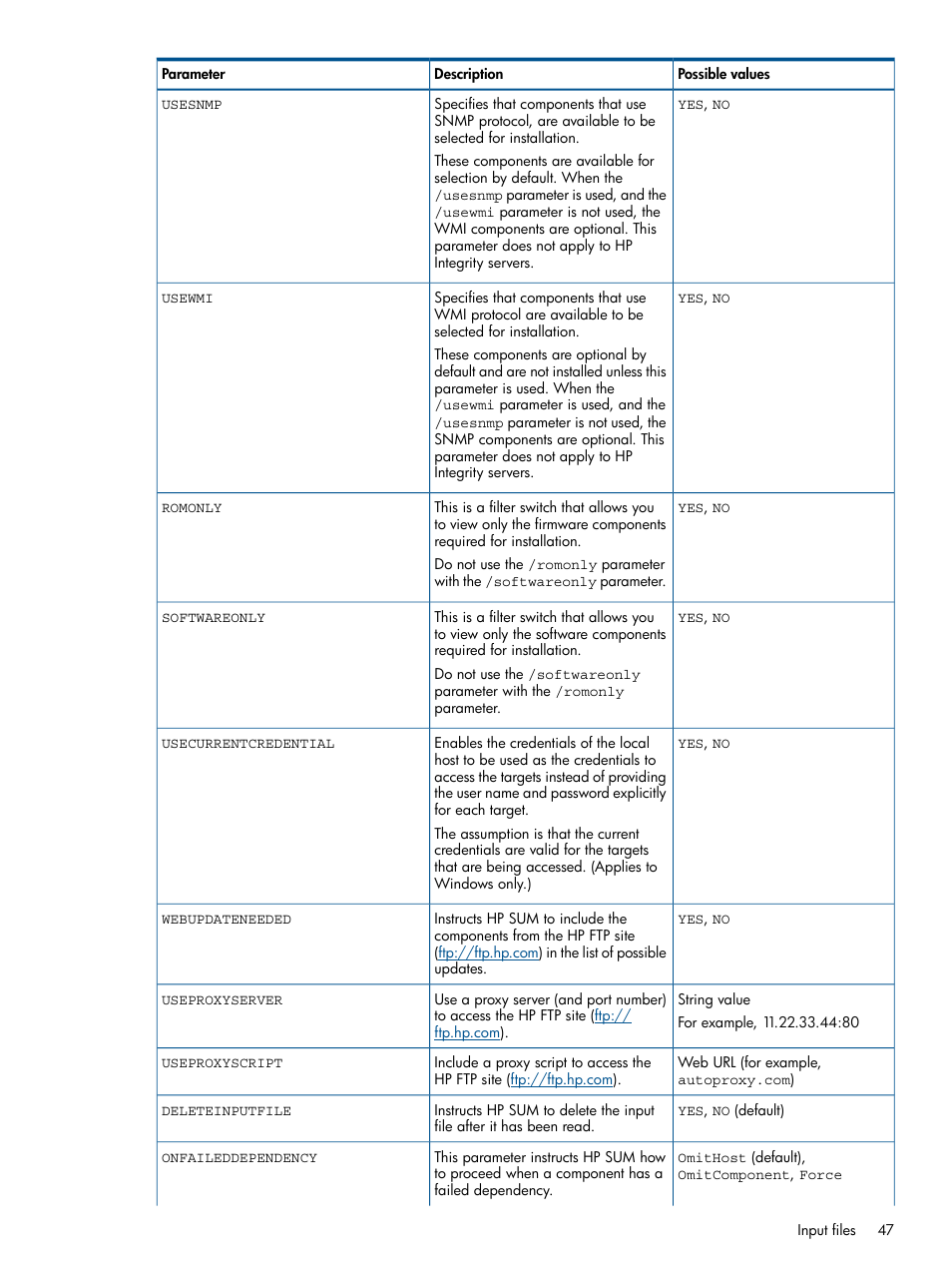 HP Smart Update Manager (User Guide) User Manual | Page 47 / 79