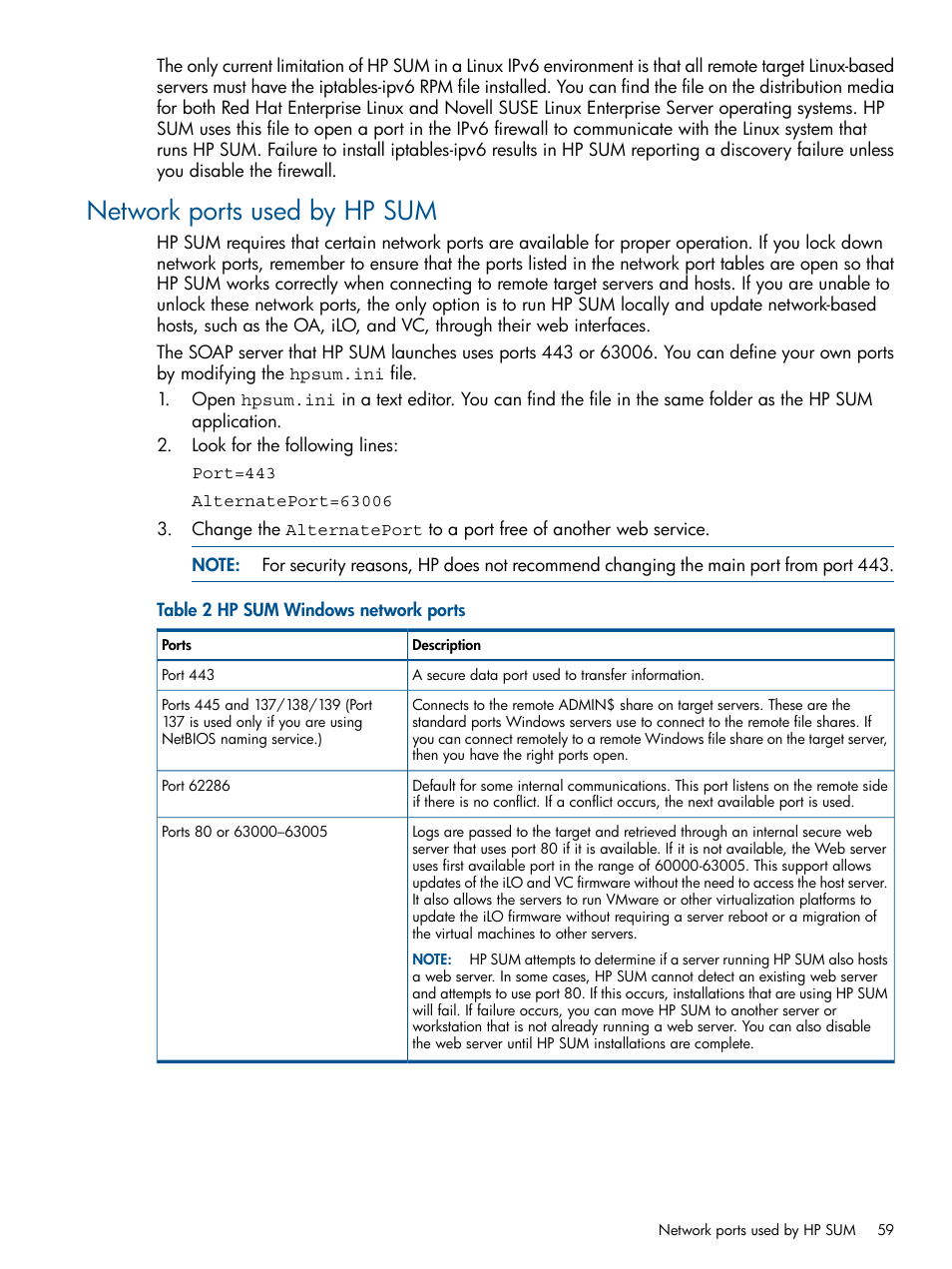 Network ports used by hp sum | HP Smart Update Manager (User Guide) User Manual | Page 59 / 79