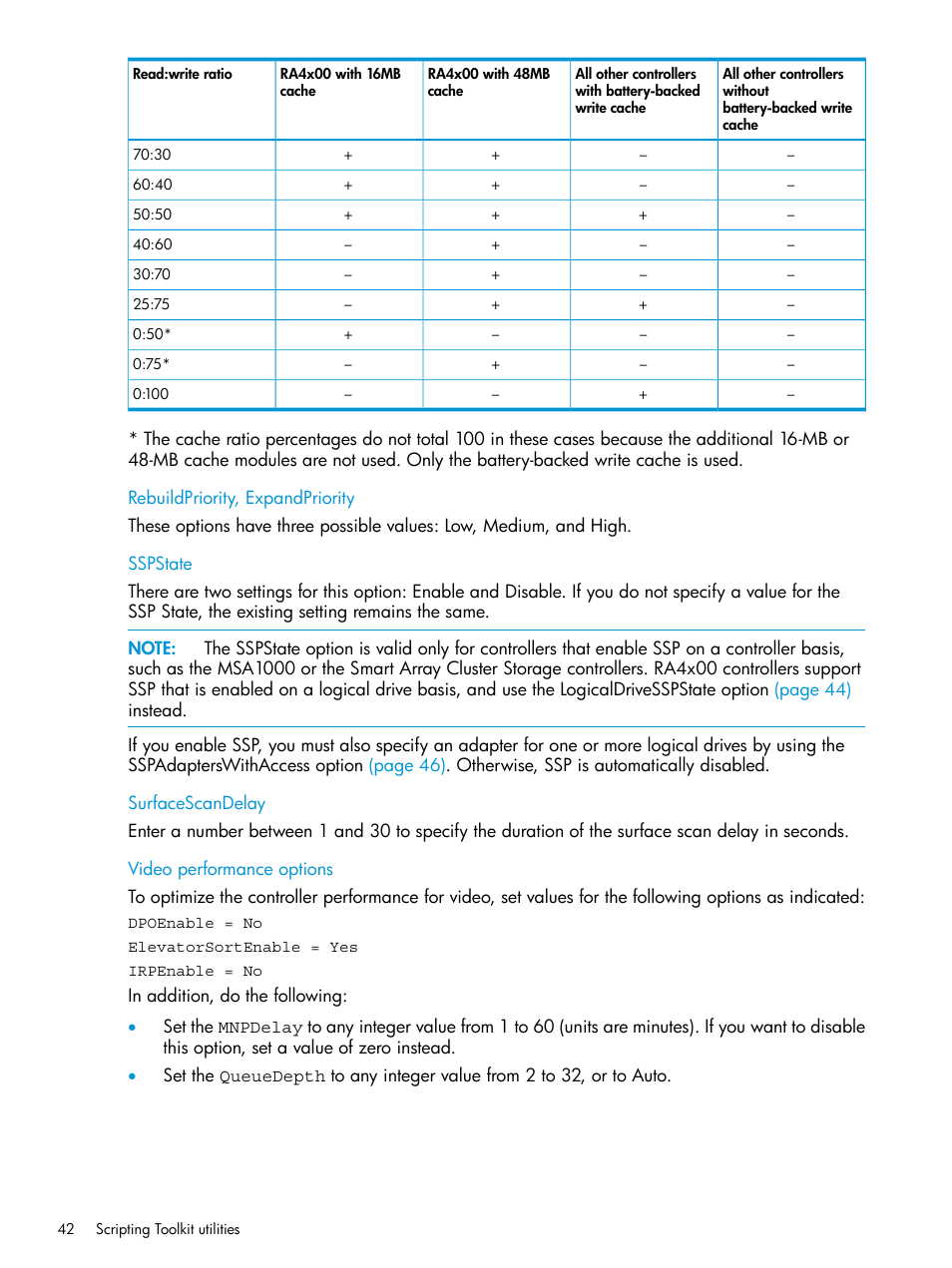 Rebuildpriority, expandpriority, Sspstate, Surfacescandelay | Video performance options | HP Scripting Toolkit for Linux 9.50 User Manual | Page 42 / 68