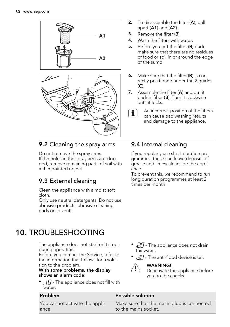 Troubleshooting, 2 cleaning the spray arms, 3 external cleaning | 4 internal cleaning | AEG F67032IM0P User Manual | Page 30 / 68