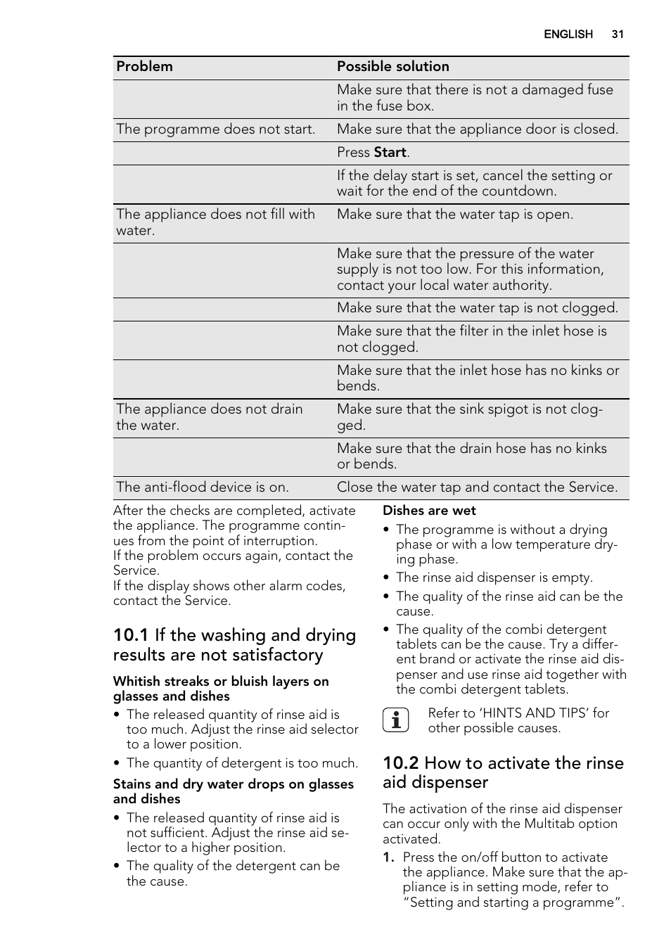 2 how to activate the rinse aid dispenser | AEG F67032IM0P User Manual | Page 31 / 68