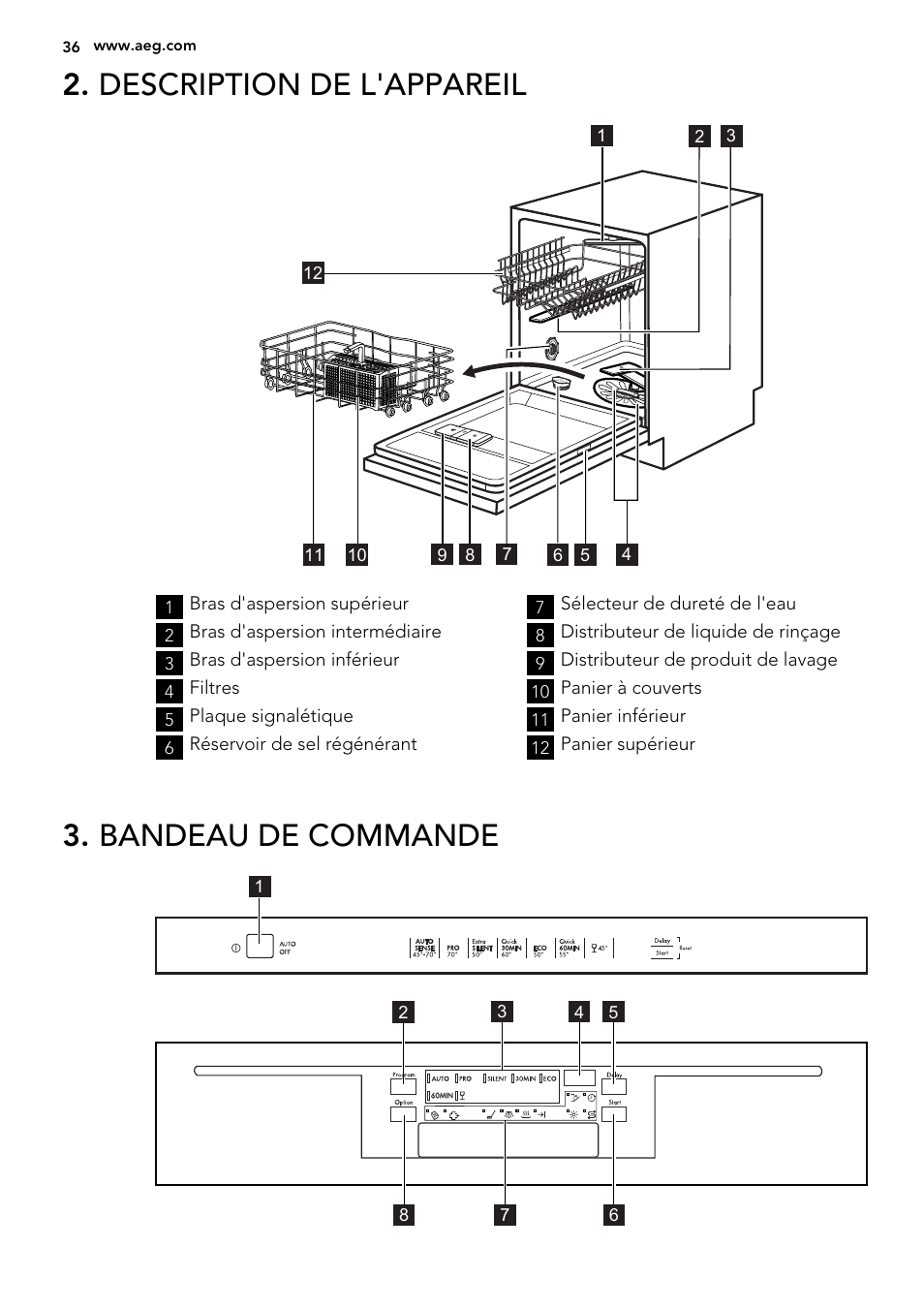 Description de l'appareil, Bandeau de commande | AEG F67032IM0P User Manual | Page 36 / 68