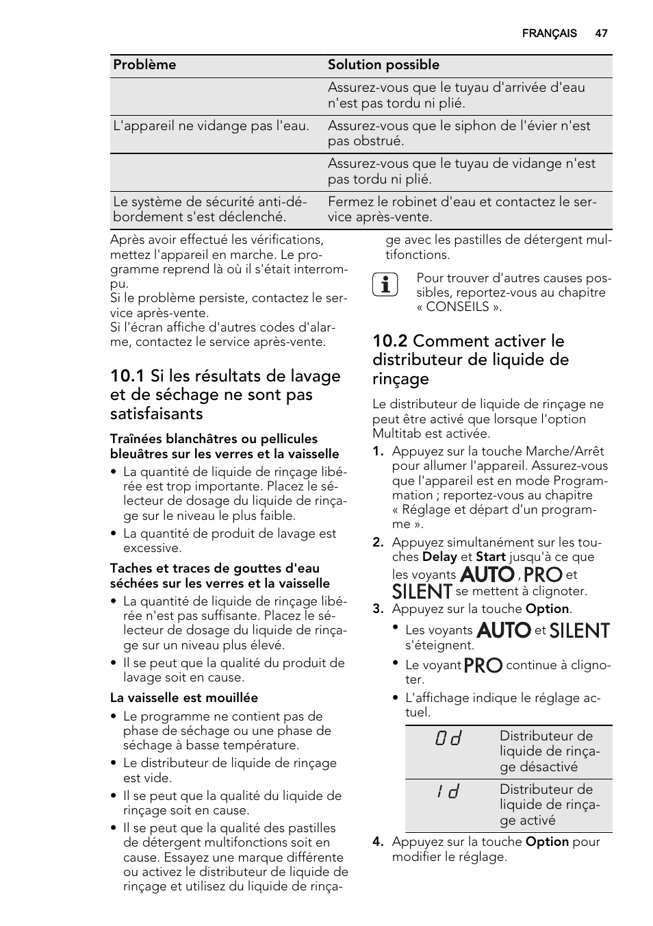AEG F67032IM0P User Manual | Page 47 / 68