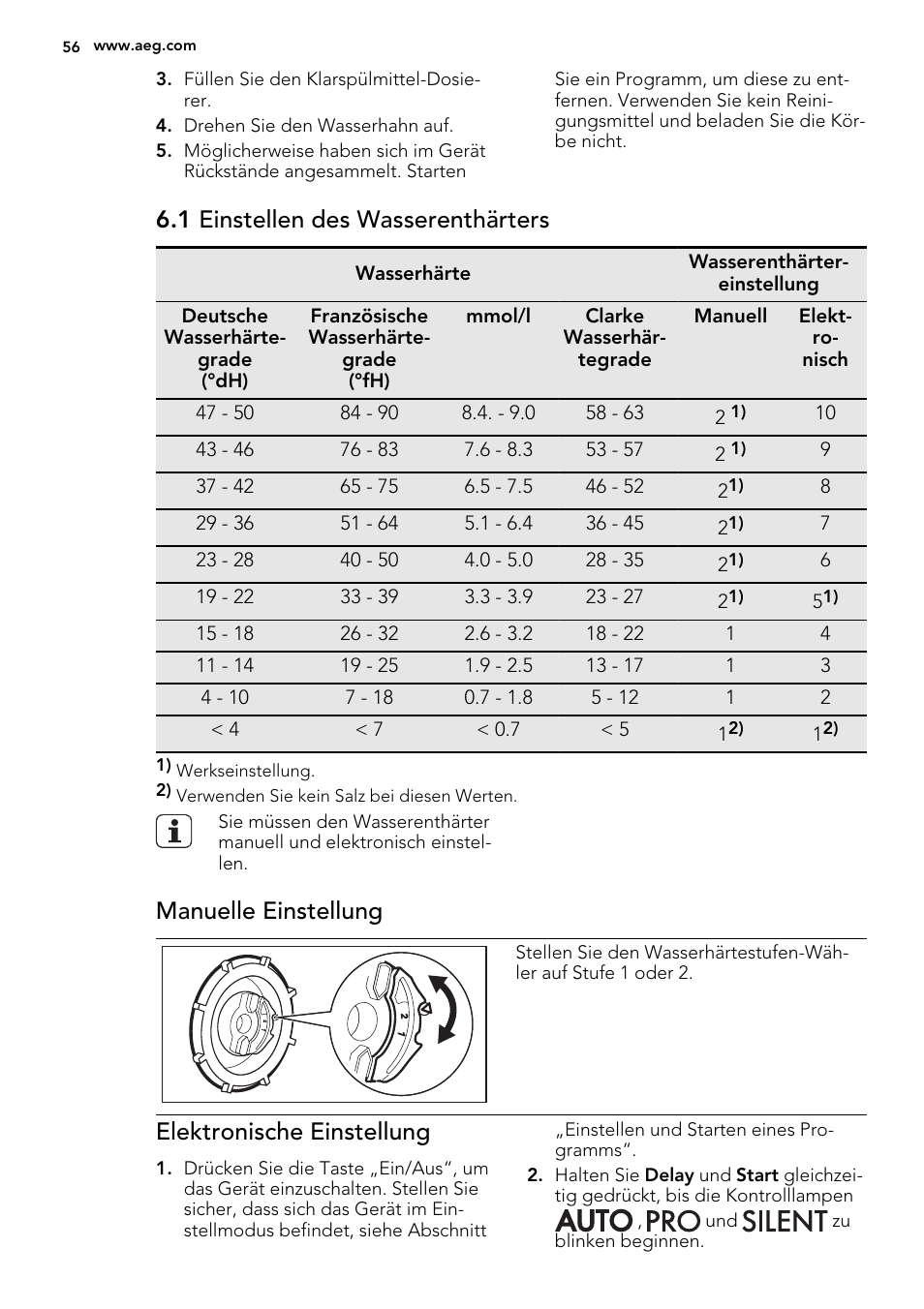 1 einstellen des wasserenthärters, Manuelle einstellung, Elektronische einstellung | AEG F67032IM0P User Manual | Page 56 / 68