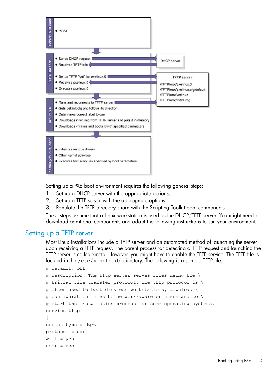 Setting up a tftp server | HP Scripting Toolkit for Linux 9.60 User Manual | Page 13 / 69
