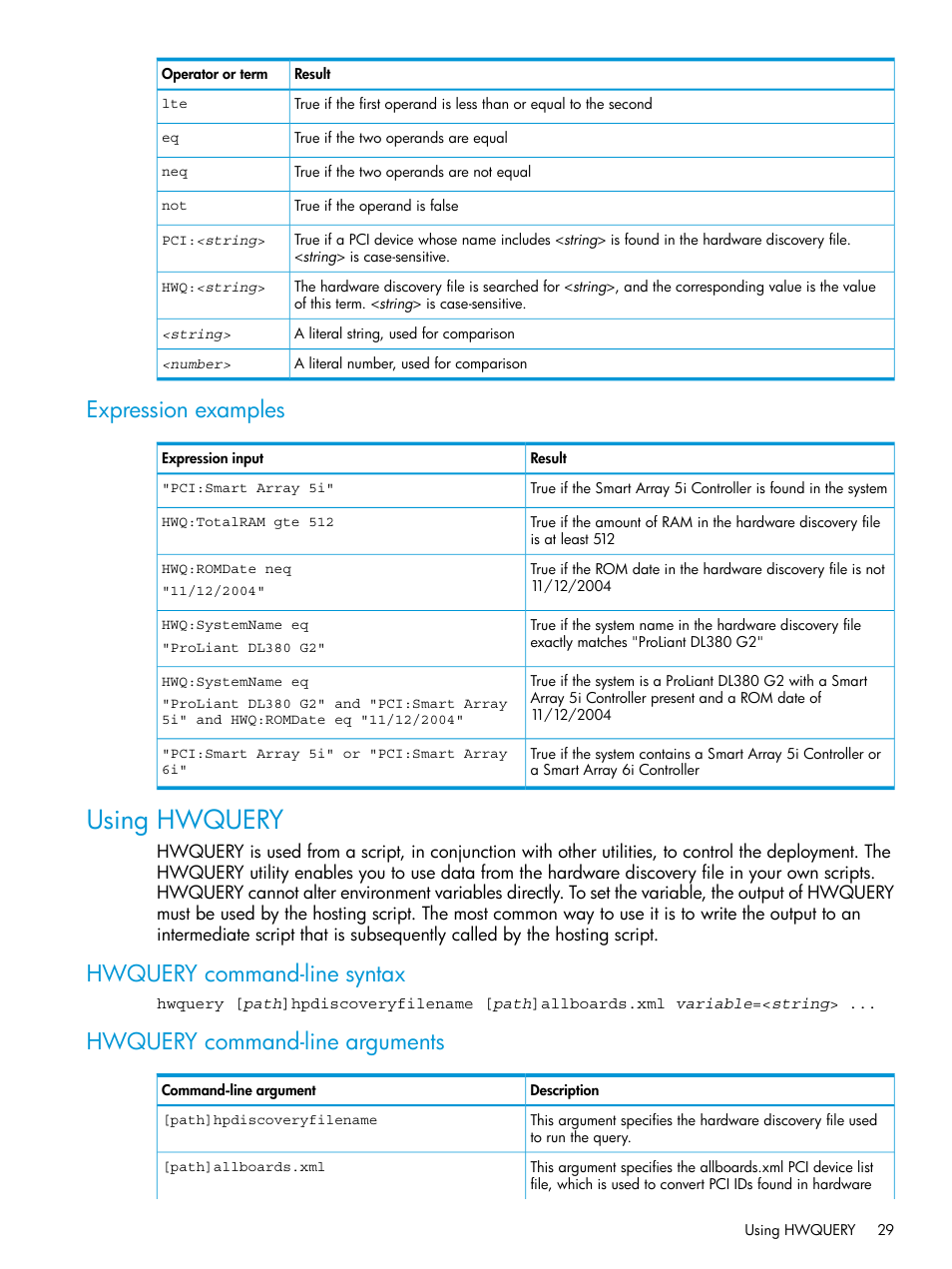 Expression examples, Using hwquery, Hwquery command-line syntax | Hwquery command-line arguments | HP Scripting Toolkit for Linux 9.60 User Manual | Page 29 / 69