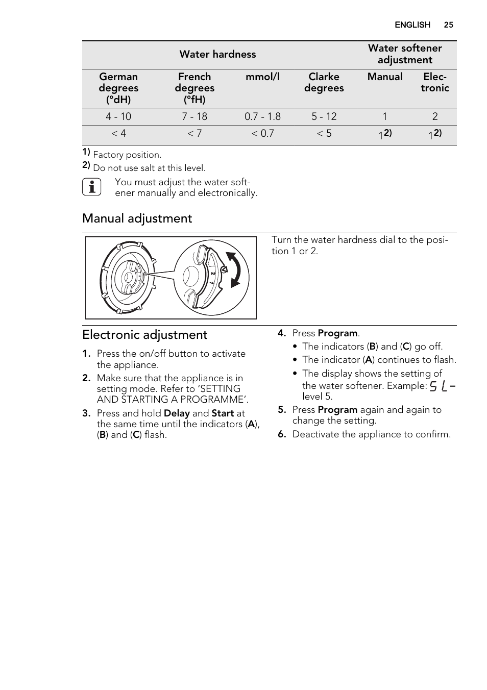 Manual adjustment, Electronic adjustment | AEG F65050IM0P User Manual | Page 25 / 68