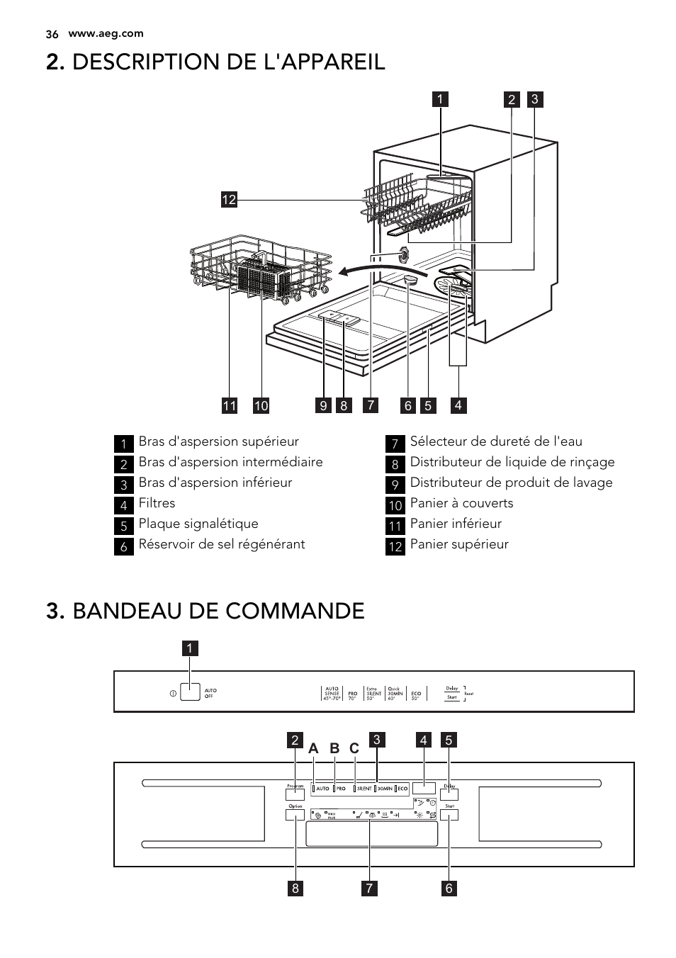 Description de l'appareil, Bandeau de commande | AEG F65050IM0P User Manual | Page 36 / 68