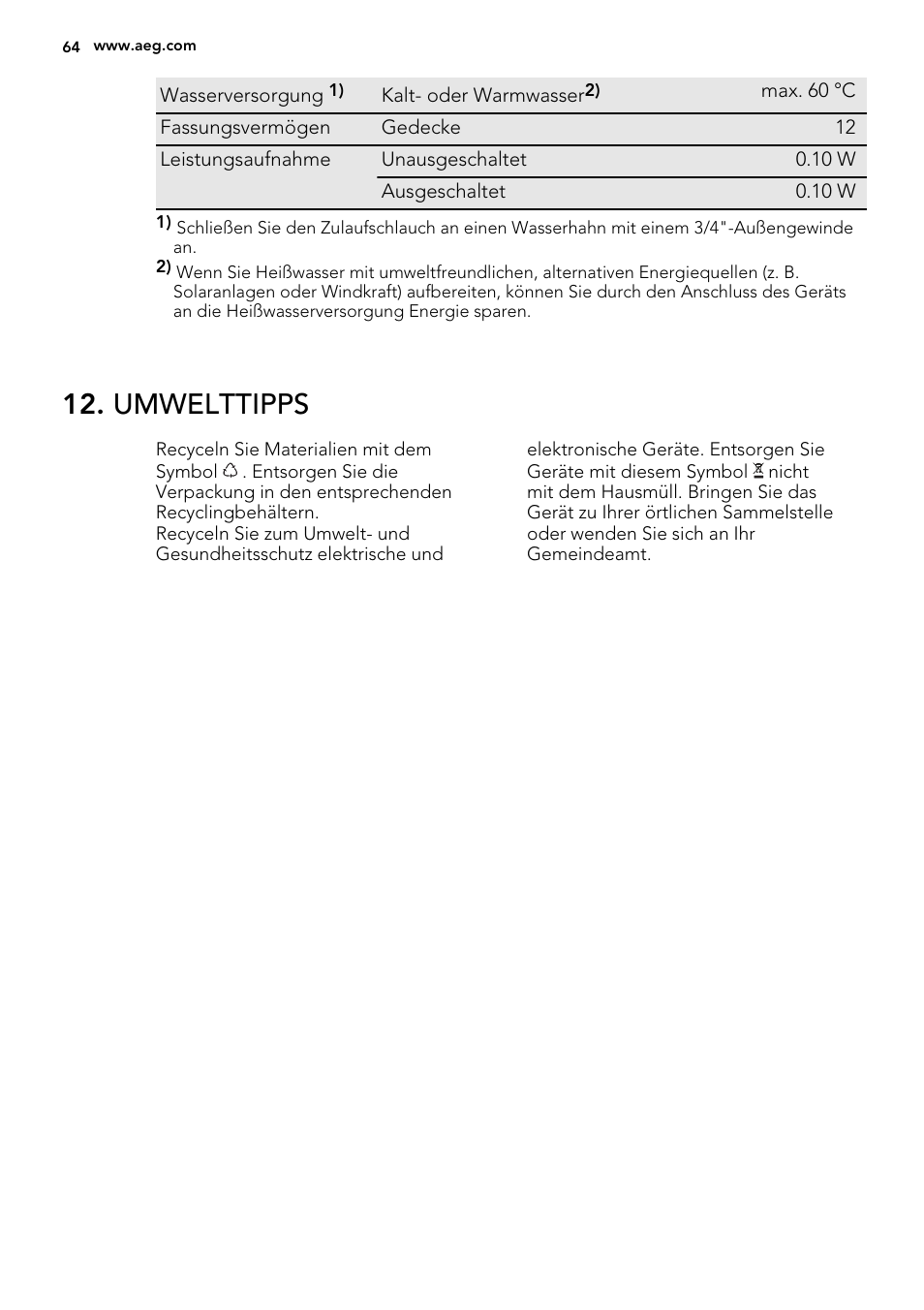 Umwelttipps | AEG F65050IM0P User Manual | Page 64 / 68