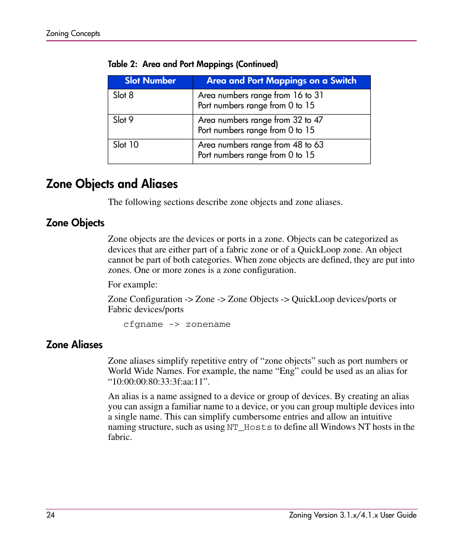 Zone objects and aliases, Zone objects, Zone aliases | Zone objects zone aliases | HP StorageWorks MSA 2.8 SAN Switch User Manual | Page 24 / 104