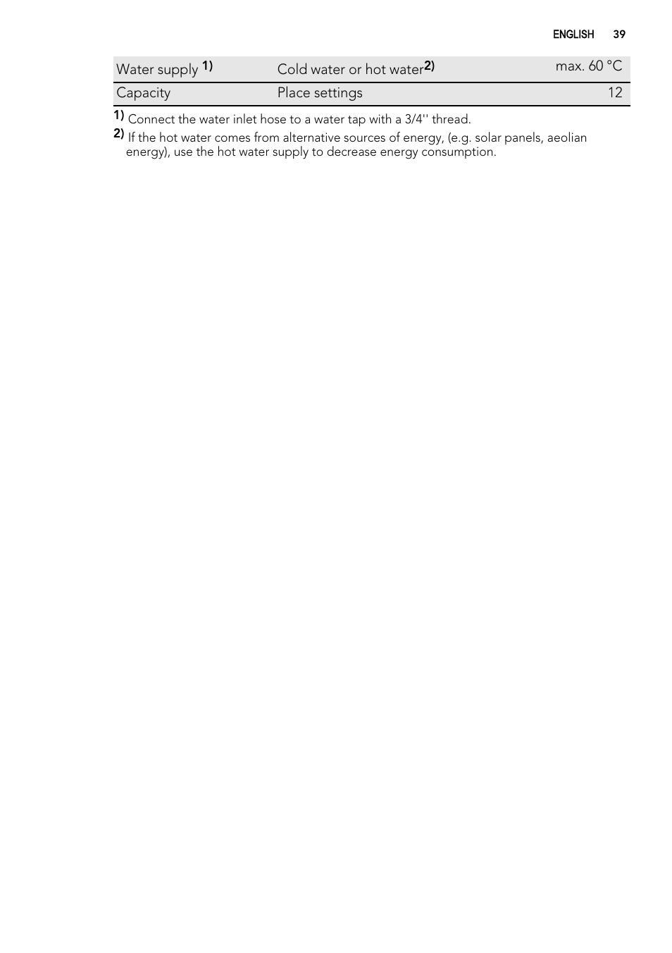 AEG F65022IM0P User Manual | Page 39 / 80