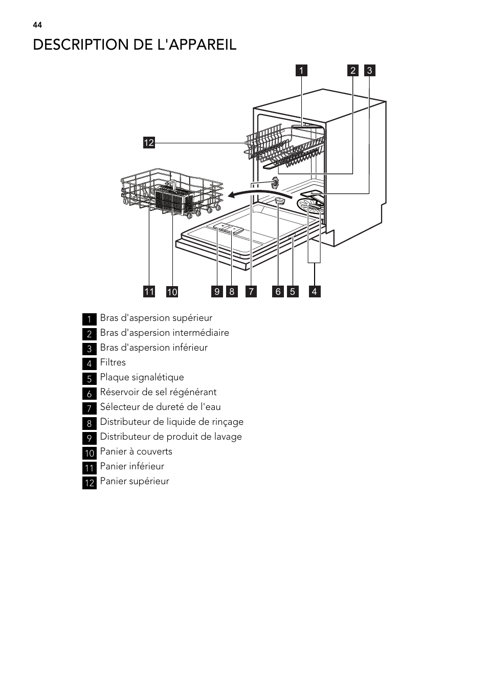 Description de l'appareil | AEG F65022IM0P User Manual | Page 44 / 80