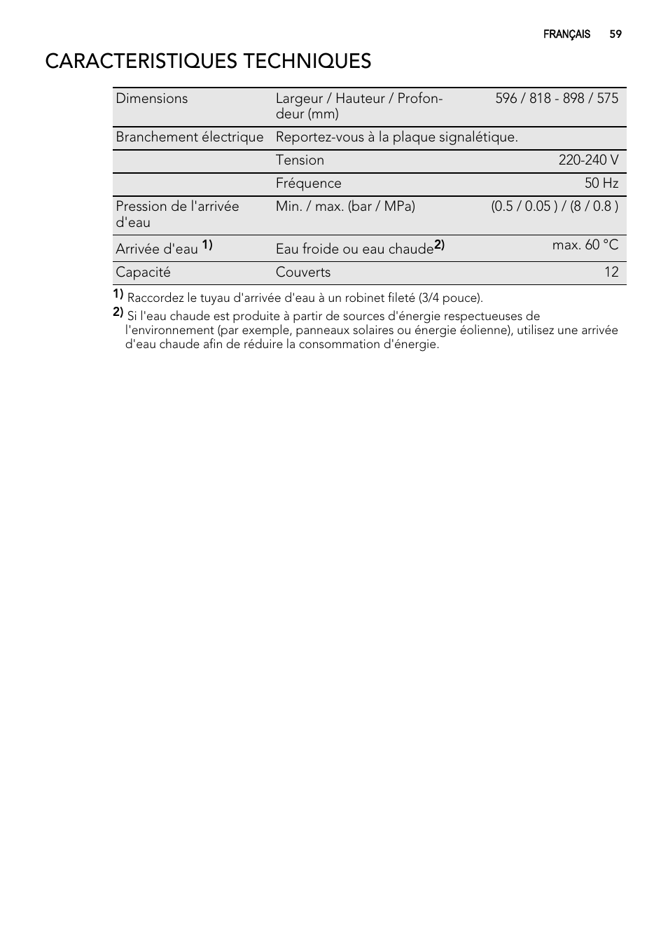 Caracteristiques techniques | AEG F65022IM0P User Manual | Page 59 / 80