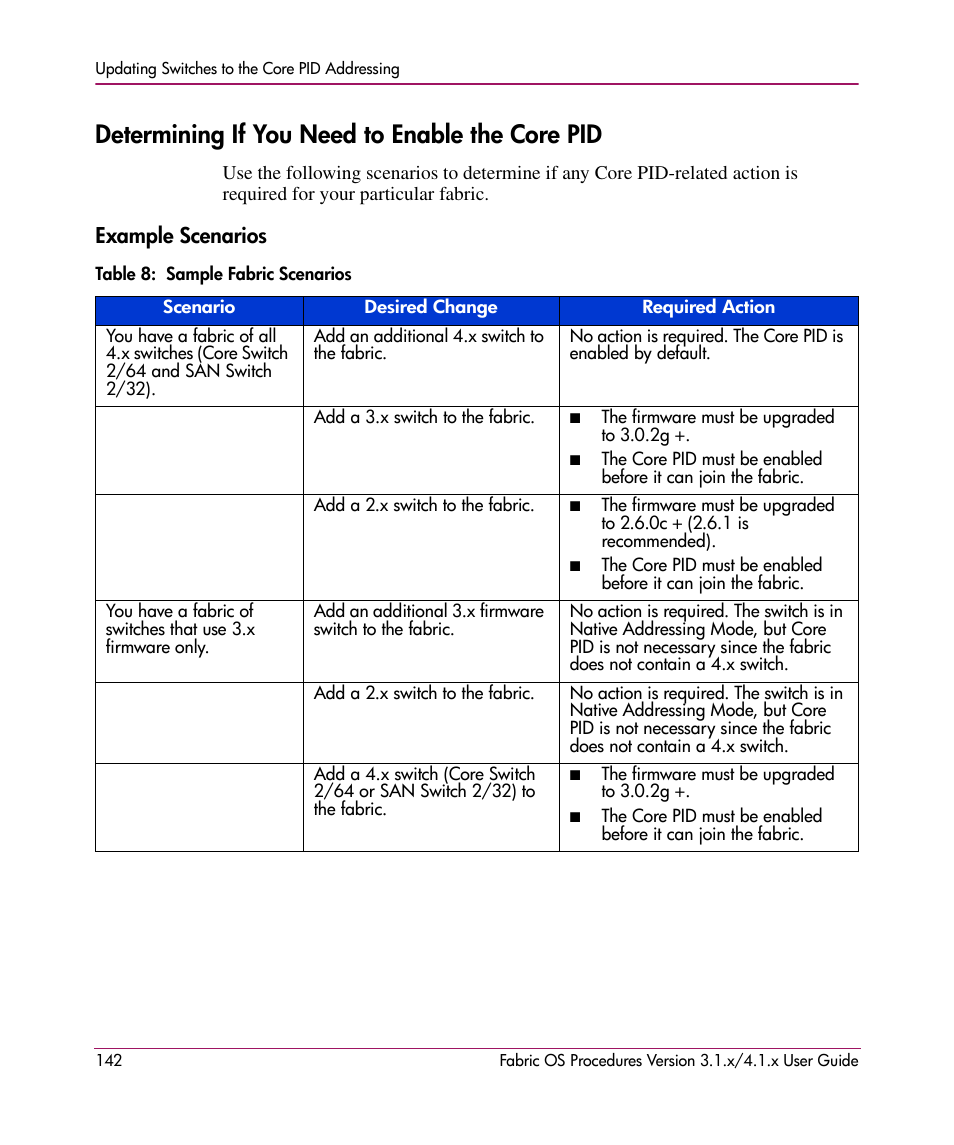 Determining if you need to enable the core pid, Example scenarios, Table 8: sample fabric scenarios | 8 sample fabric scenarios | HP StorageWorks MSA 2.8 SAN Switch User Manual | Page 142 / 270