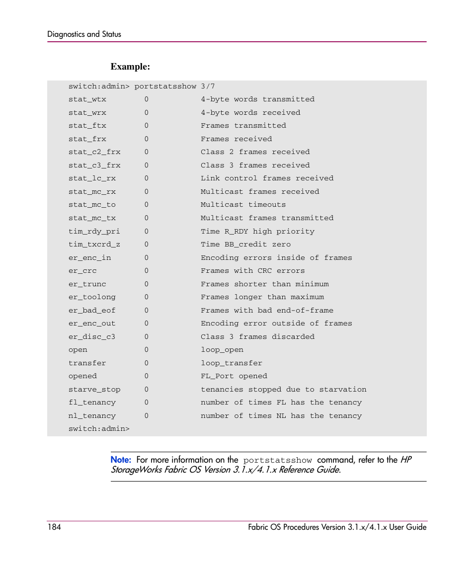 Example | HP StorageWorks MSA 2.8 SAN Switch User Manual | Page 184 / 270