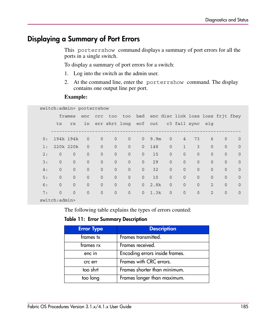 Displaying a summary of port errors, Table 11: error summary description, 11 error summary description | HP StorageWorks MSA 2.8 SAN Switch User Manual | Page 185 / 270