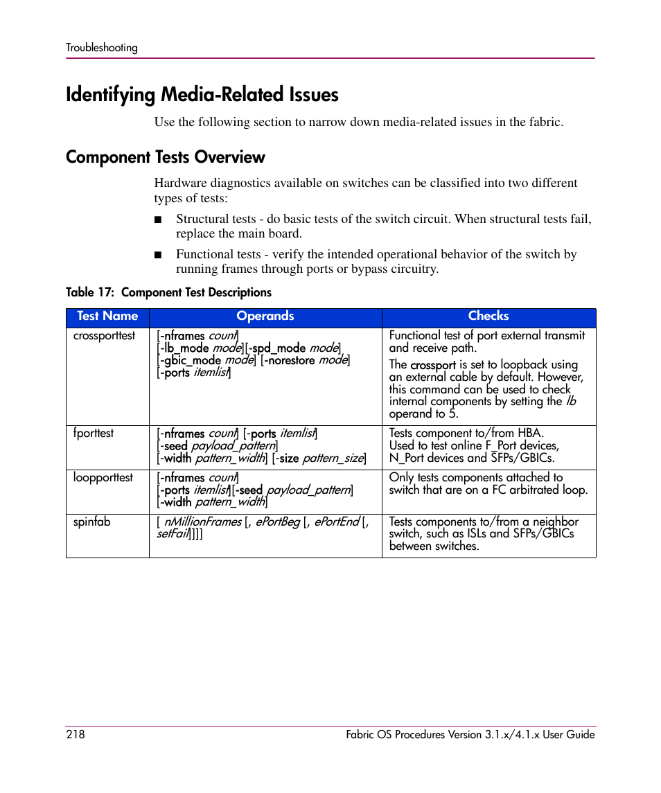 Identifying media-related issues, Component tests overview, Table 17: component test descriptions | 17 component test descriptions | HP StorageWorks MSA 2.8 SAN Switch User Manual | Page 218 / 270