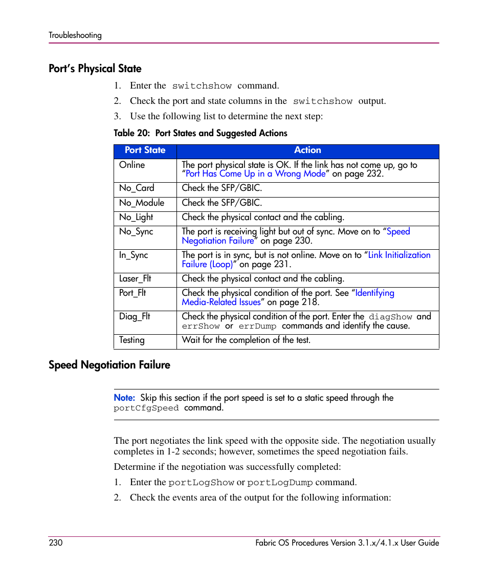 Port’s physical state, Table 20: port states and suggested actions, Speed negotiation failure | Port’s physical state speed negotiation failure, 20 port states and suggested actions | HP StorageWorks MSA 2.8 SAN Switch User Manual | Page 230 / 270