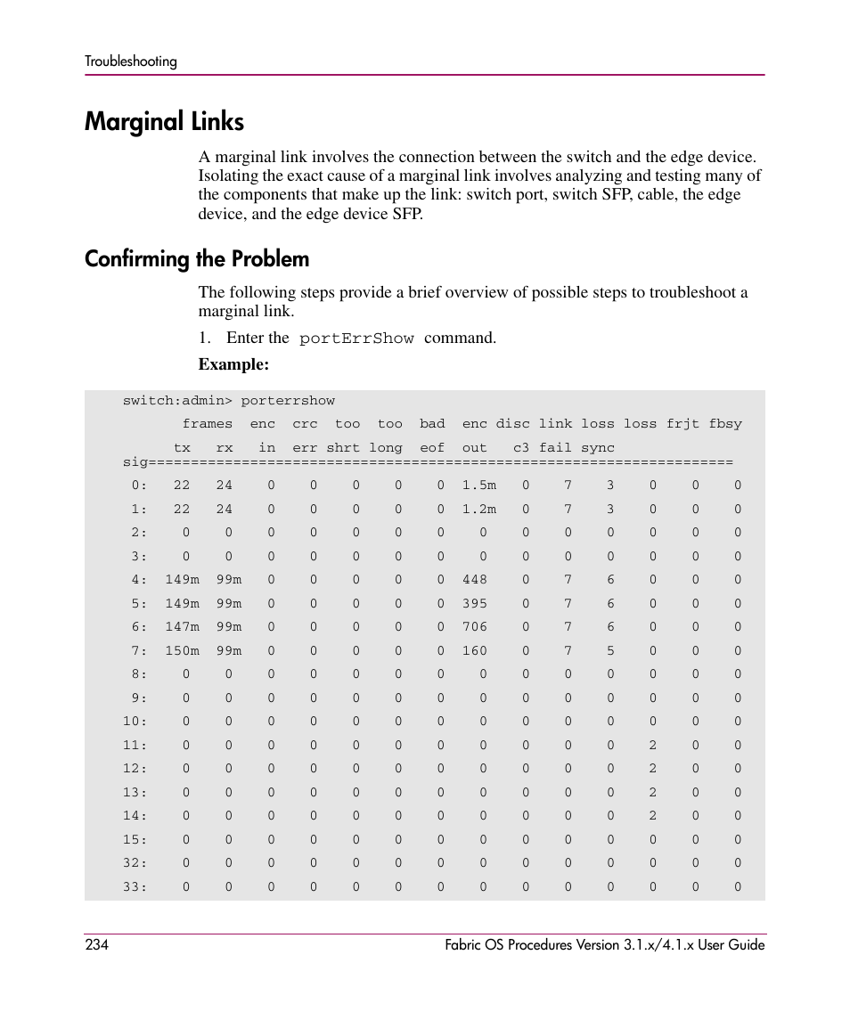 Marginal links, Confirming the problem | HP StorageWorks MSA 2.8 SAN Switch User Manual | Page 234 / 270