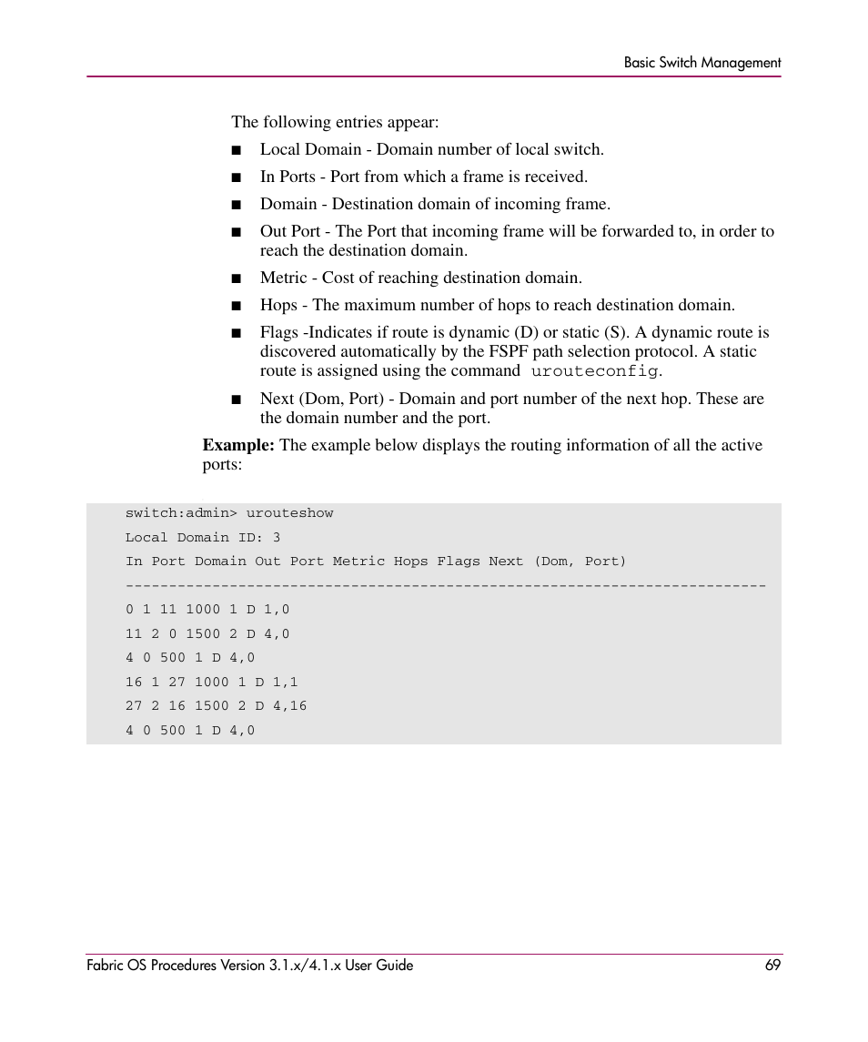 HP StorageWorks MSA 2.8 SAN Switch User Manual | Page 69 / 270